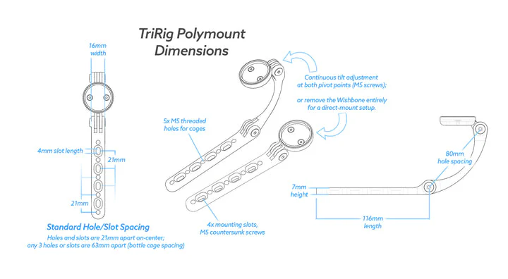 TRIRIG Polymount - Image 8